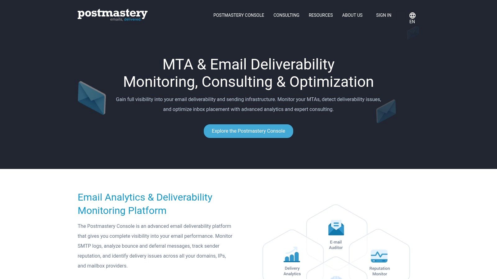 Postmastery
