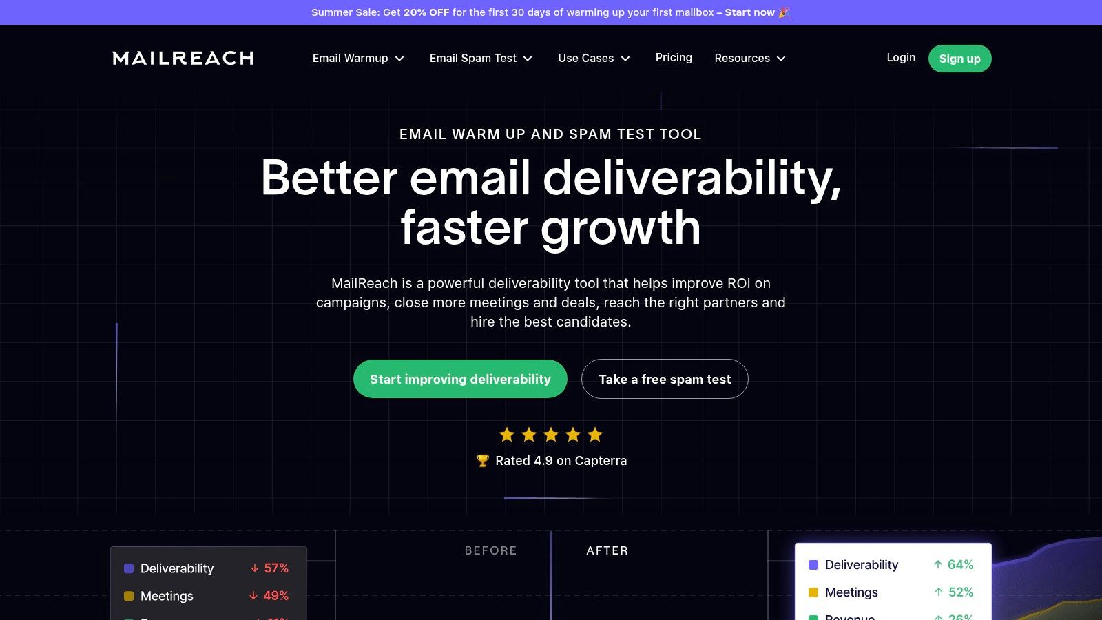 MailReach