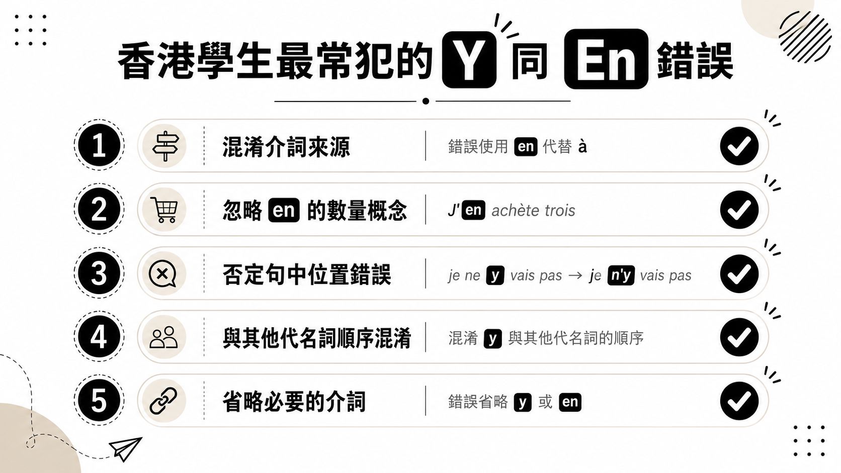 這是一張關於法文代名詞Y和En常見錯誤用法教學的資訊圖表。