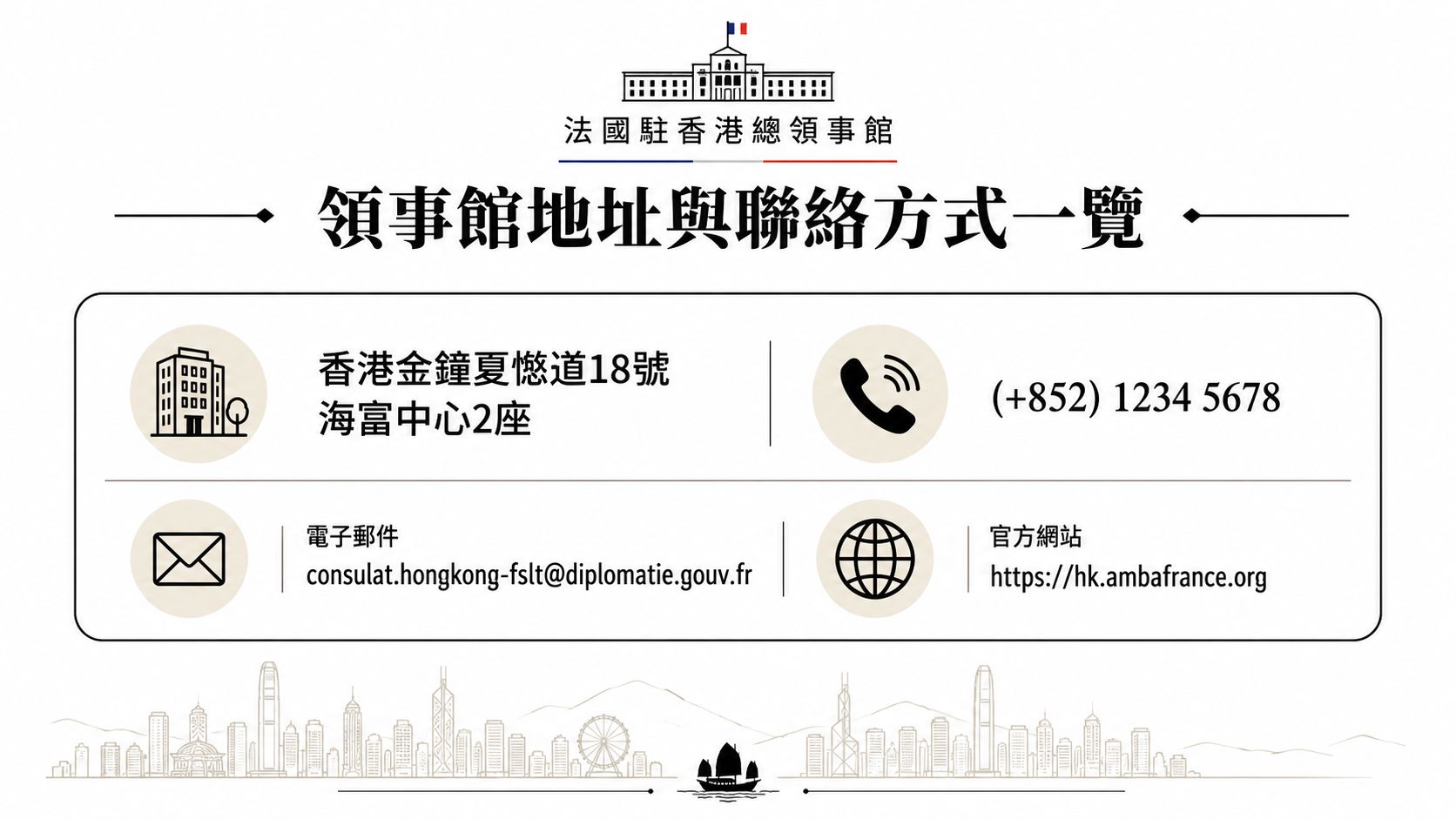 法國駐香港總領事館的地址、電話、電子郵件地址以及官方網站聯絡資訊展示。