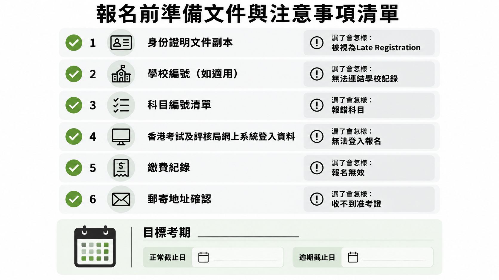 這是一張關於報名前需要準備的文件清單與重要注意事項的教學圖片。