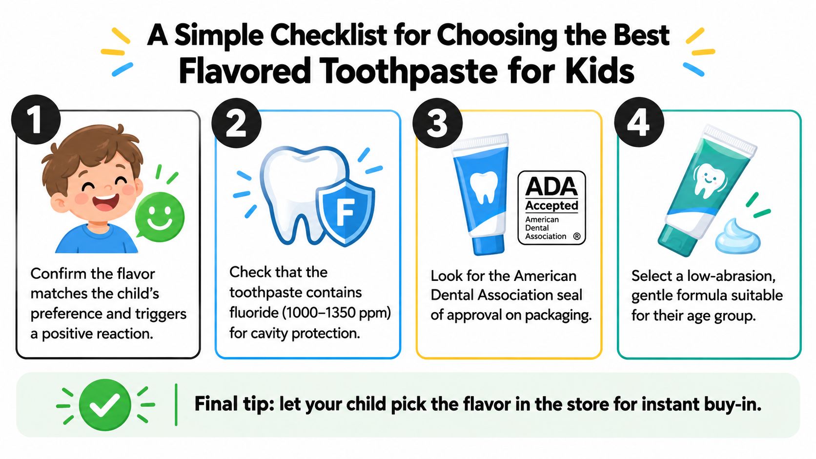 A four-step checklist for choosing the best flavored toothpaste for children to ensure oral health and engagement.