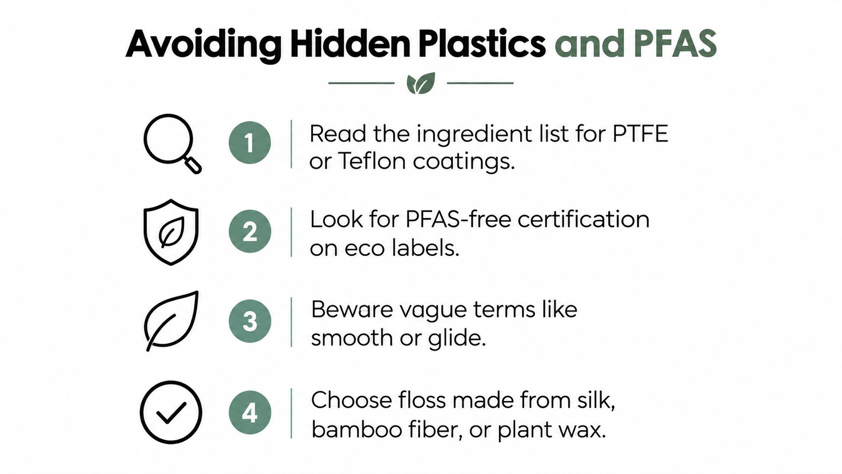 A list of four tips for avoiding hidden plastics and PFAS chemicals when choosing dental floss.