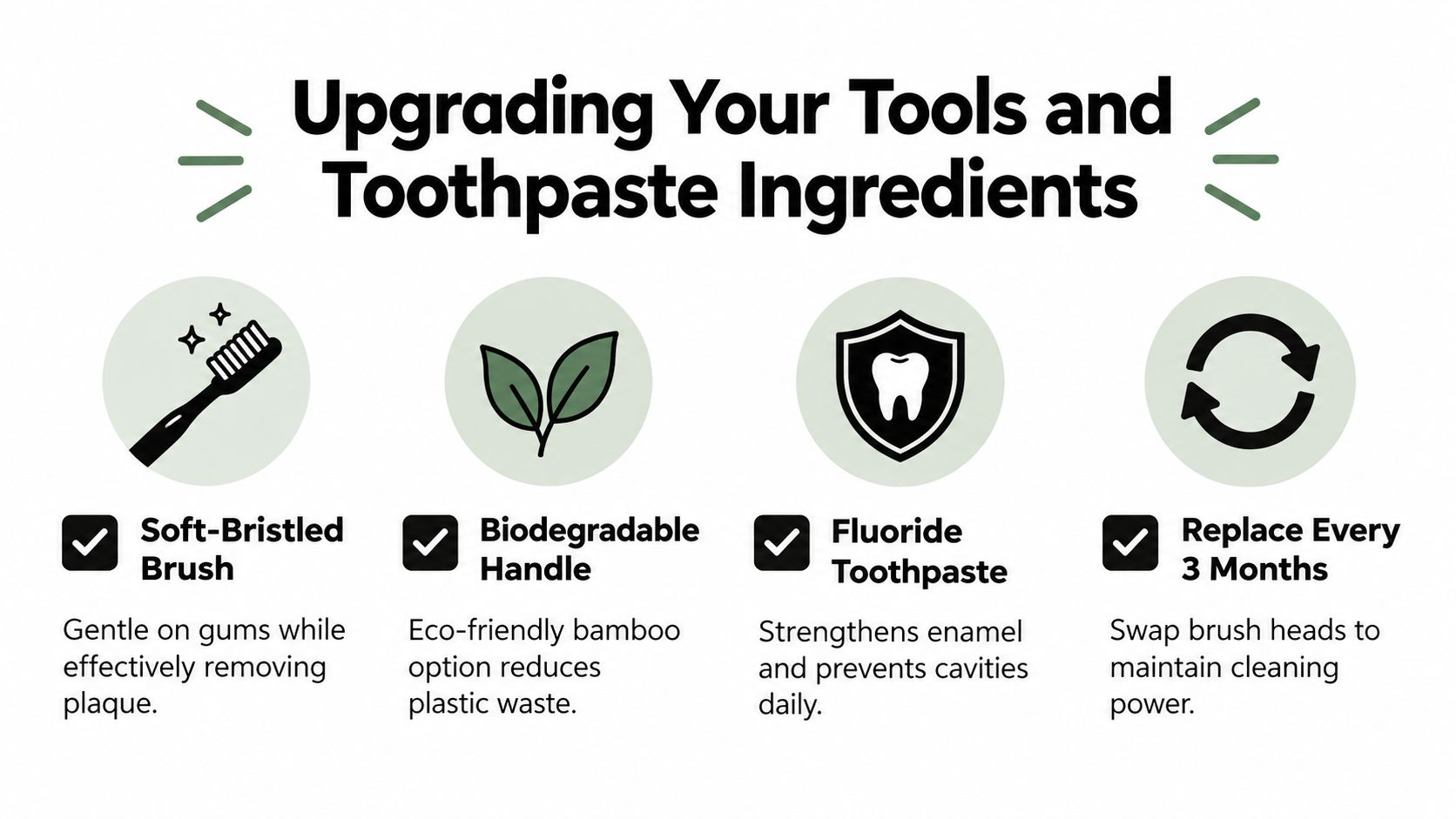An infographic showing tips for upgrading toothbrush tools and toothpaste ingredients for better oral health.