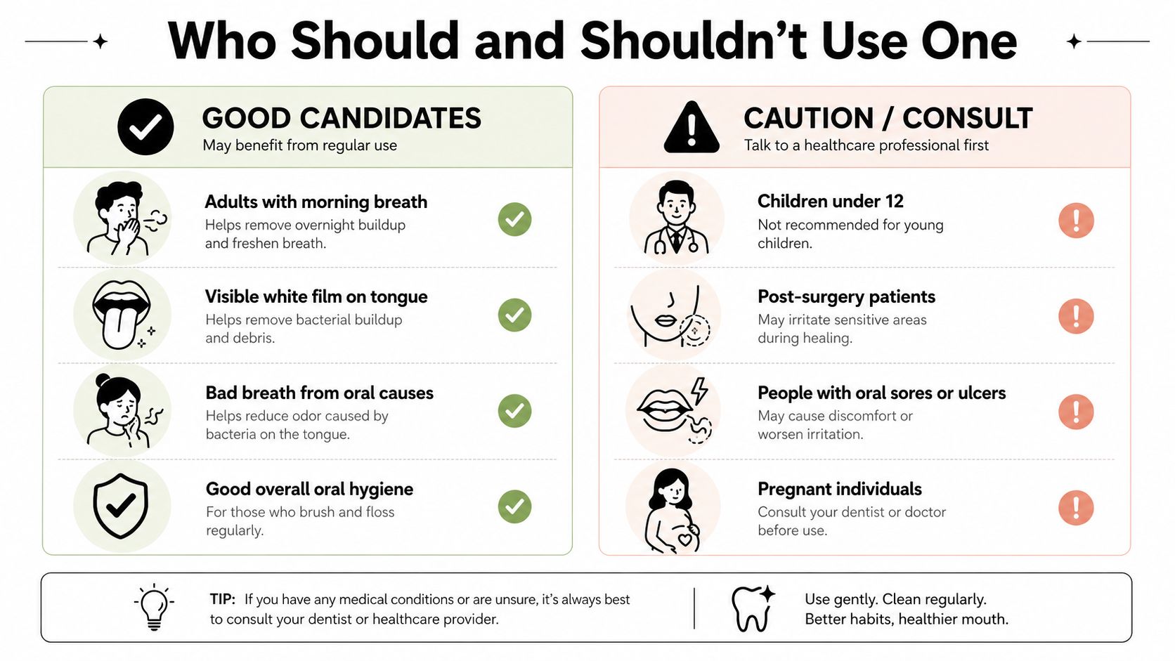 A helpful infographic outlining who should and should not use a tongue scraper for oral hygiene.
