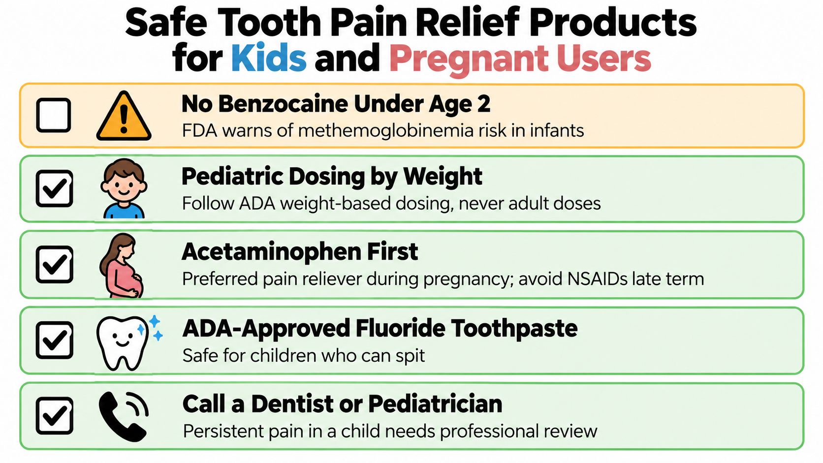 An infographic showing safe tooth pain relief guidelines for children and pregnant individuals with safety warnings.