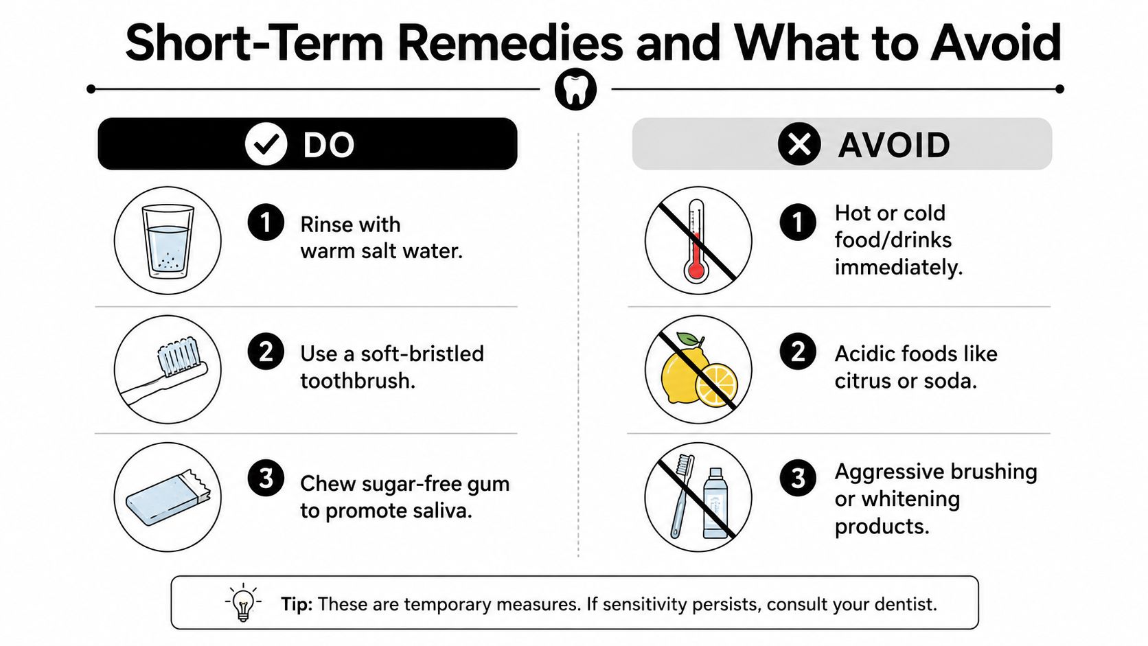A helpful infographic outlining simple do's and don'ts for managing short-term tooth sensitivity at home.