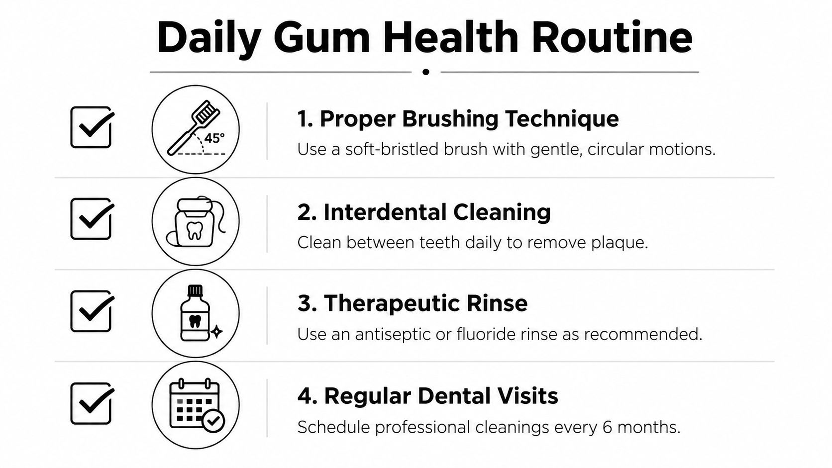 An infographic showing a four-step daily gum health routine including brushing, flossing, rinsing, and dental visits.