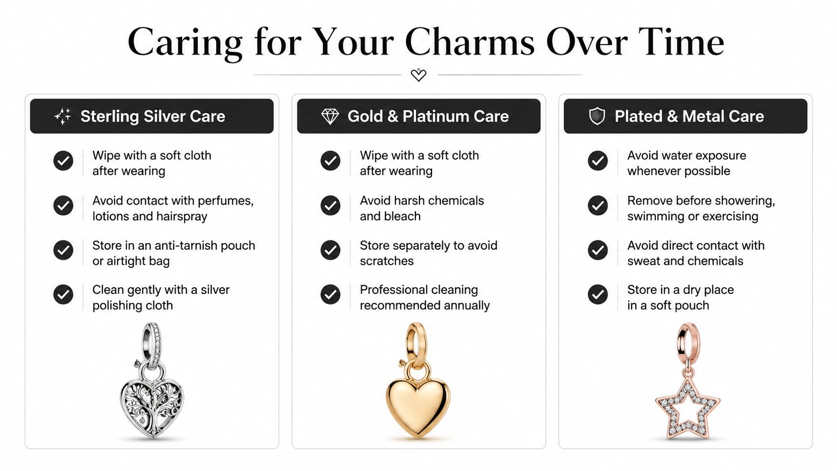 A guide showing how to care for sterling silver, gold, platinum, and plated jewelry charms correctly.