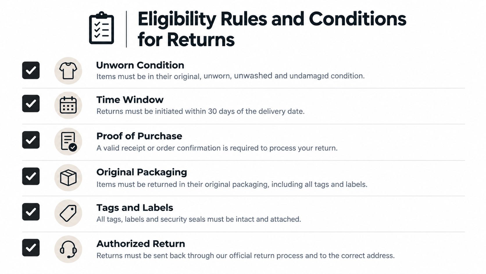 A list of six eligibility rules and conditions for product returns, including requirements like unworn condition and proof of purchase.