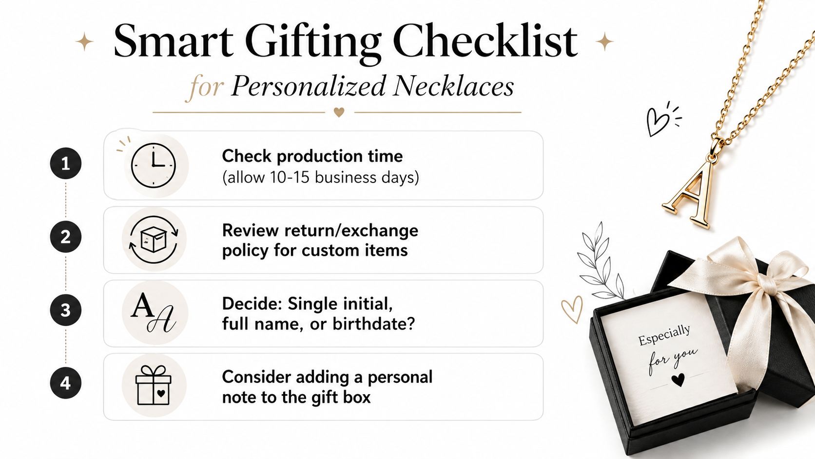 An infographic checklist for gifting a personalized cursive initial necklace with steps numbered one to four.