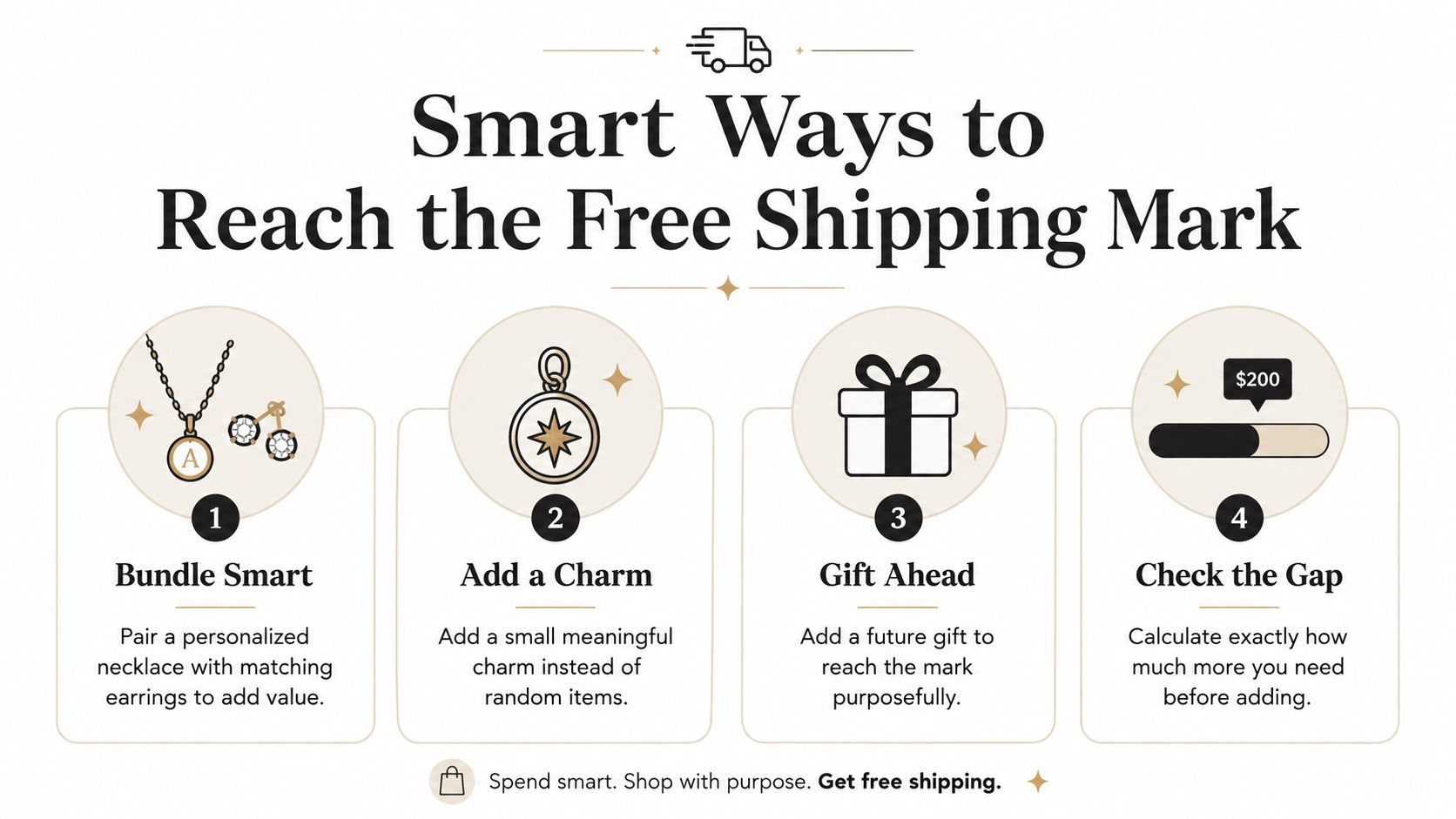 An infographic showing four smart strategies to reach a shopping cart free shipping threshold for jewelry purchases.