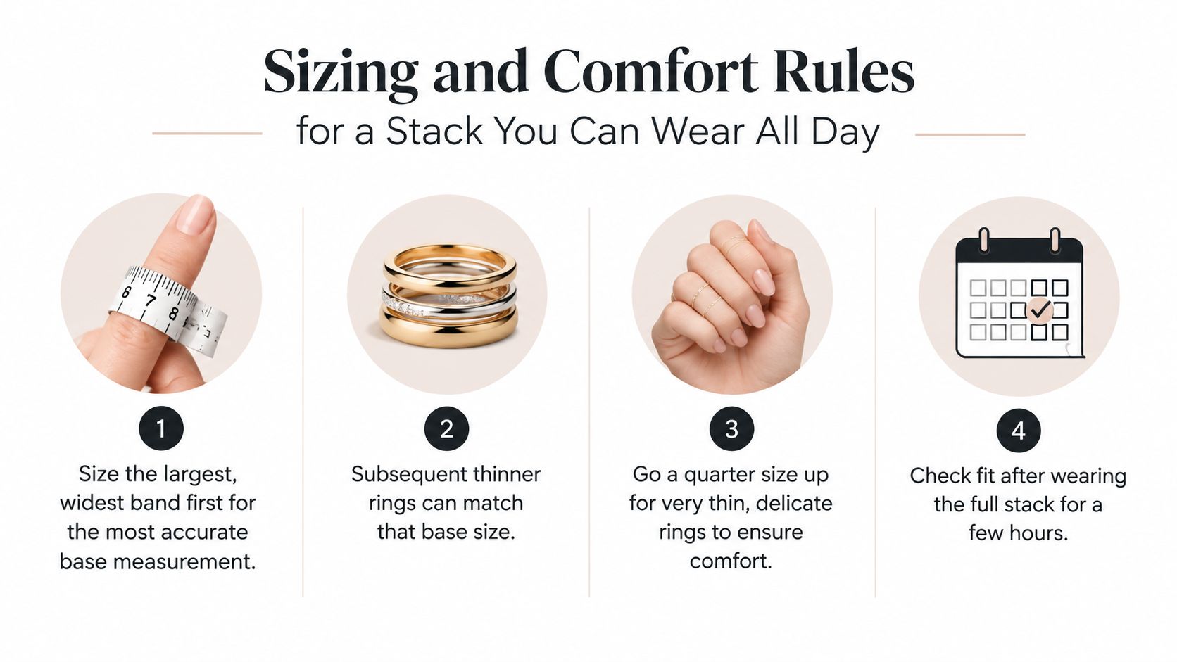 An infographic showing four steps for measuring and sizing rings to create a comfortable ring stack.