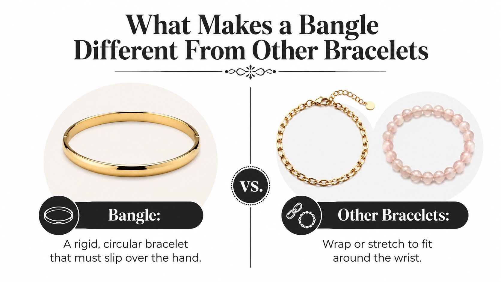 An infographic showing the visual difference between a rigid gold bangle and flexible bracelets.