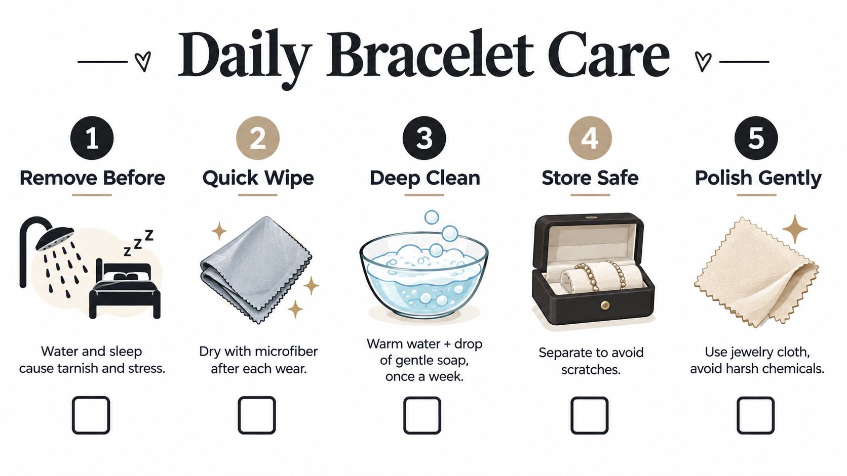 A checklist infographic titled Daily Bracelet Care with five numbered steps for maintaining jewelry longevity.
