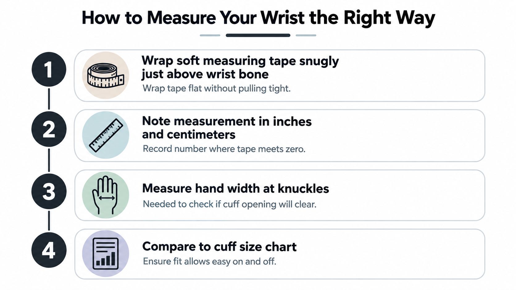 An infographic titled How to Measure Your Wrist the Right Way showing four steps for cuff sizing.
