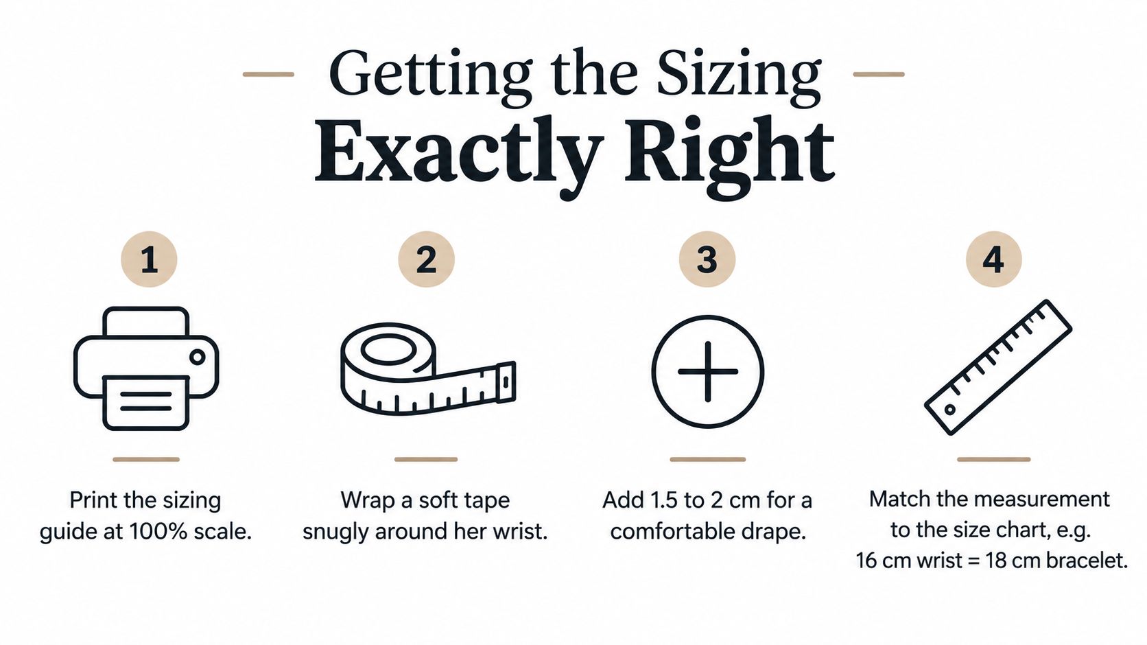 A four-step instructional guide on how to measure a wrist for a comfortable charm bracelet sizing.