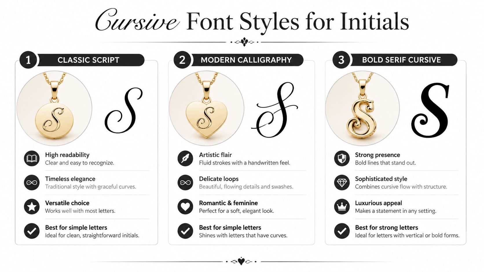 A comparison guide showcasing three different cursive font styles for initial necklaces, including Classic Script, Modern Calligraphy, and Bold Serif.
