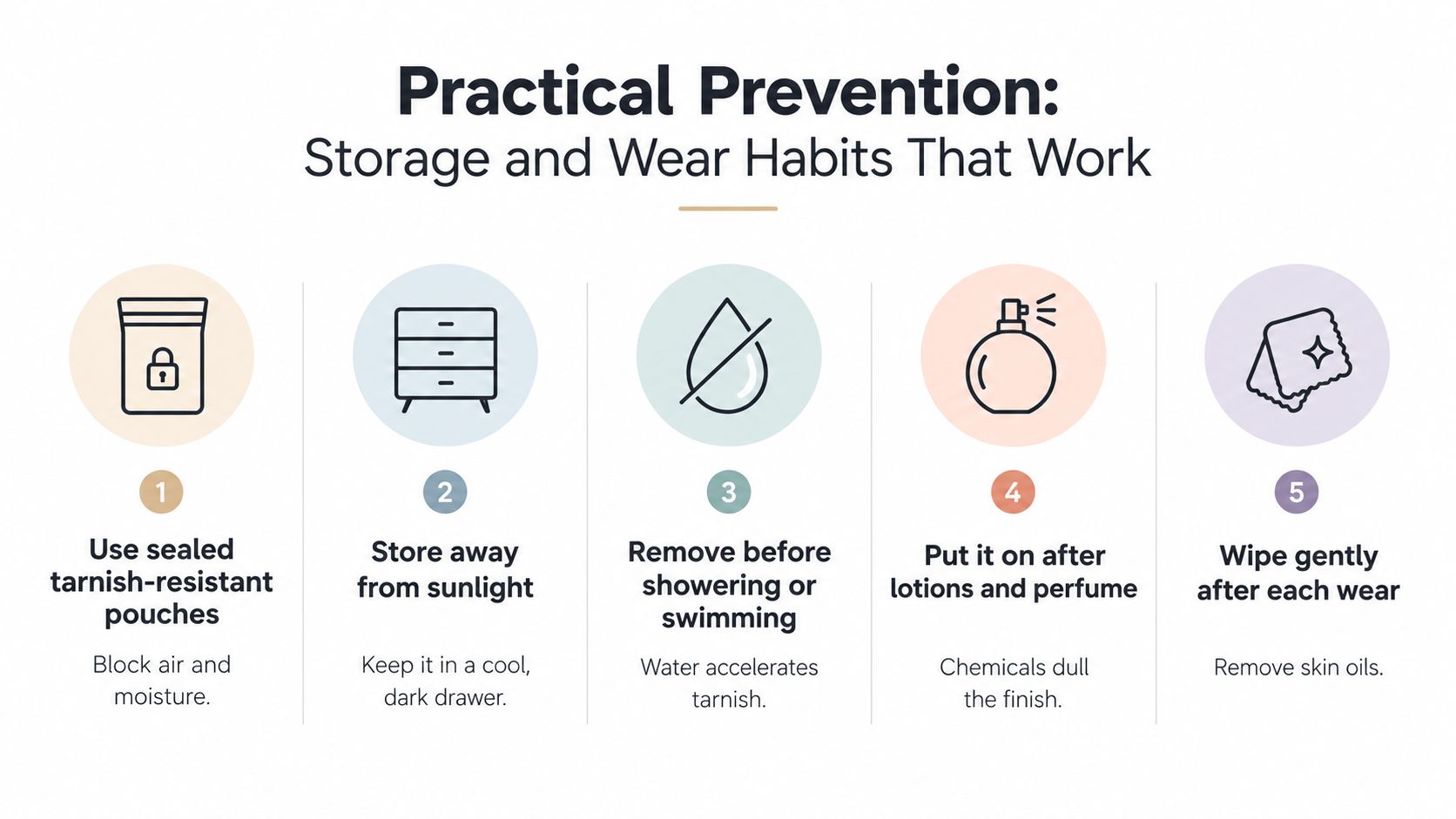 An infographic titled Practical Prevention offering five tips for storing and wearing jewelry to prevent tarnish.