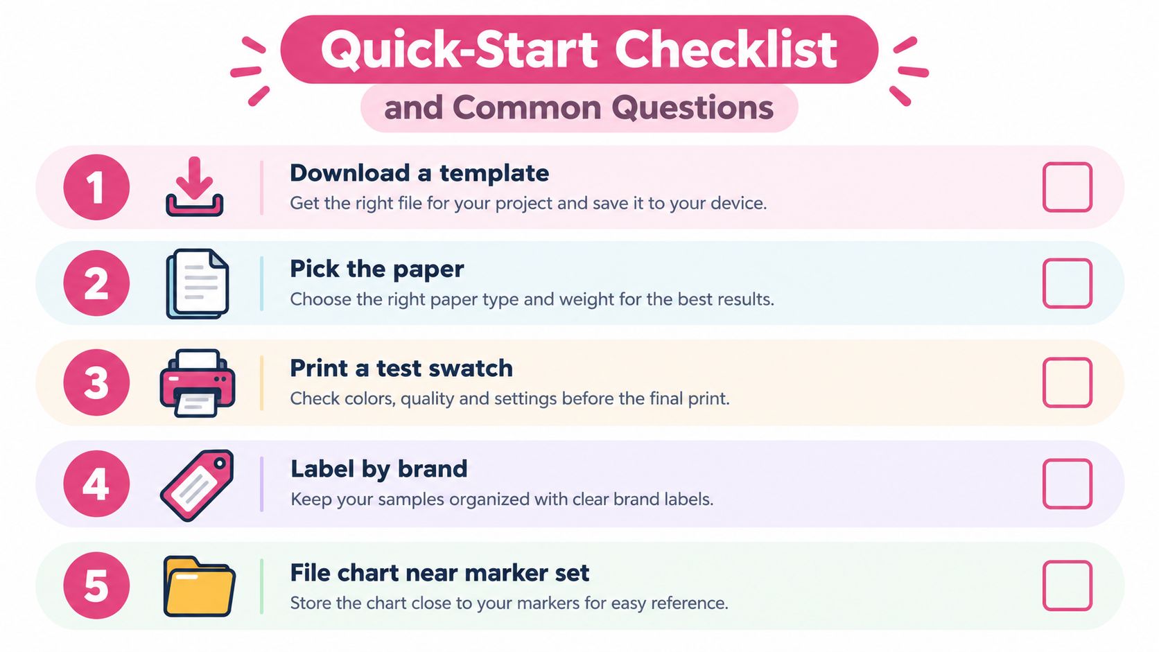 A quick-start checklist infographic with five numbered steps for organizing and printing marker color swatch charts.