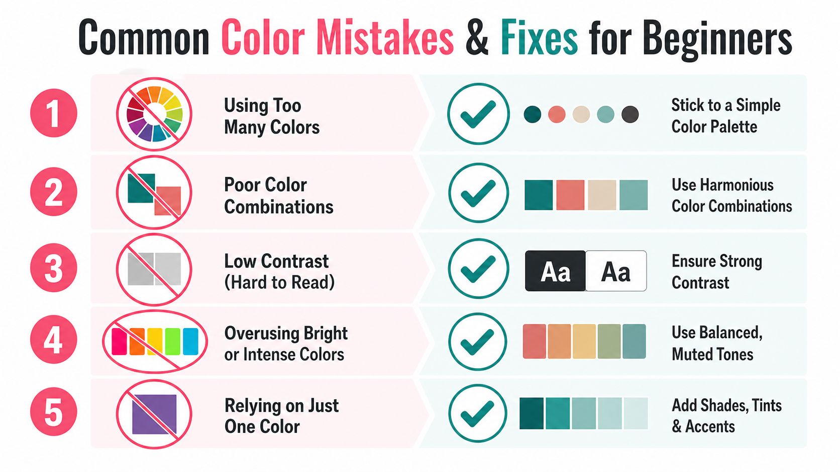 A list of five common color design mistakes for beginners with recommended fixes displayed in a graphic.
