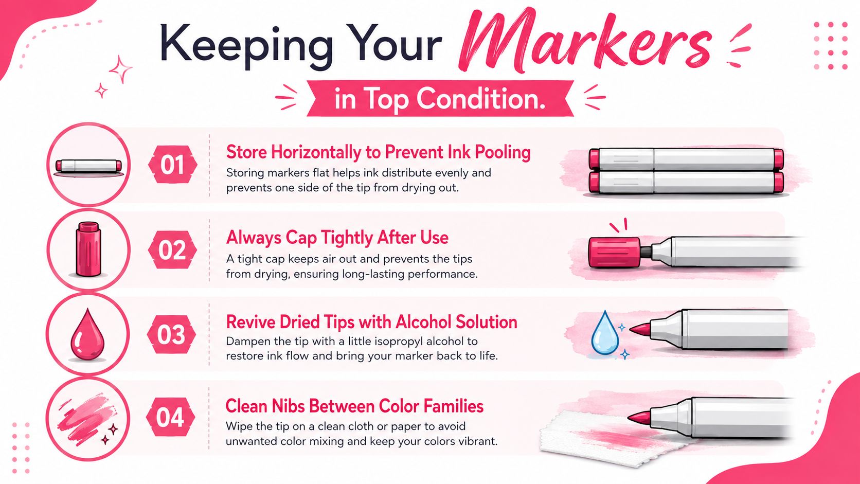 An infographic detailing four essential tips for maintaining alcohol markers, including storage, capping, and cleaning methods.