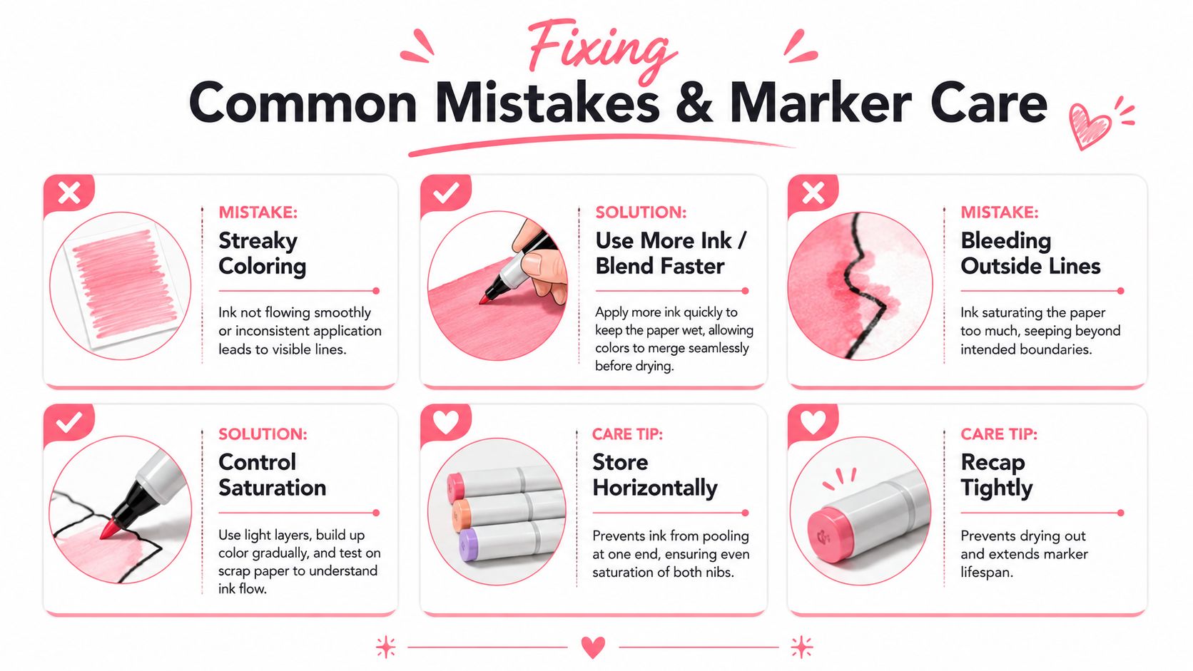 An educational infographic providing tips on fixing common alcohol marker mistakes and proper maintenance of art supplies.