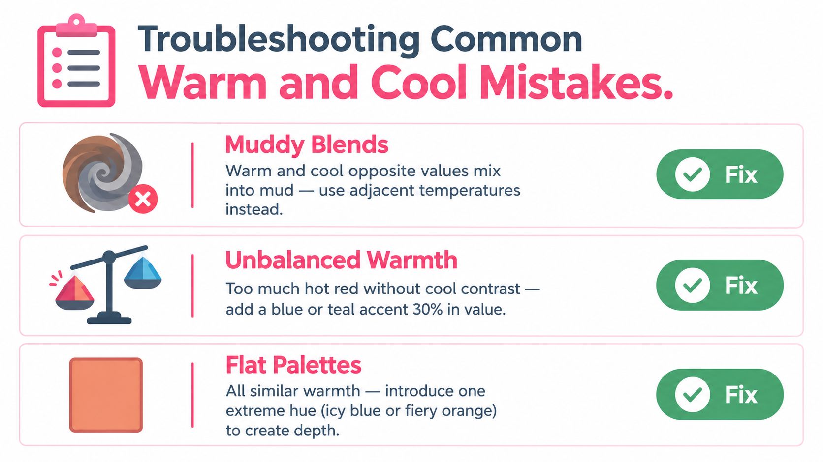 An infographic titled Troubleshooting Common Warm and Cool Mistakes offering advice on balancing warm and cool color palettes.