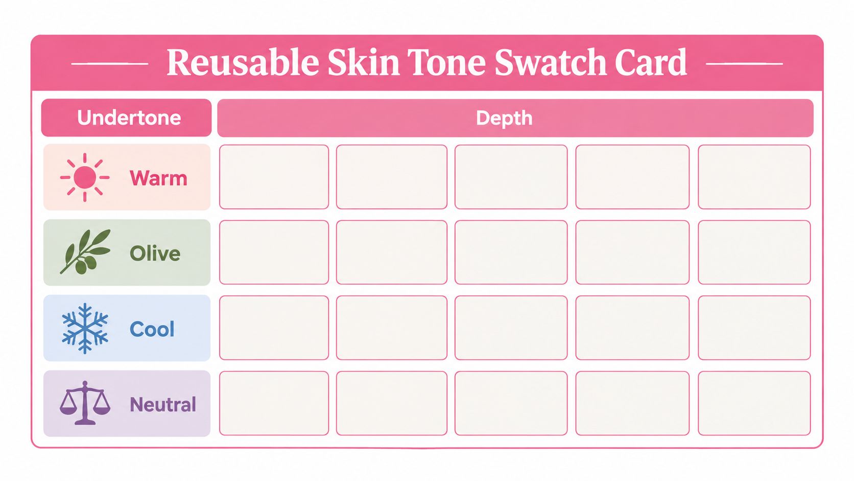 A reusable skin tone swatch card with a grid layout for categorizing undertones and skin depths.