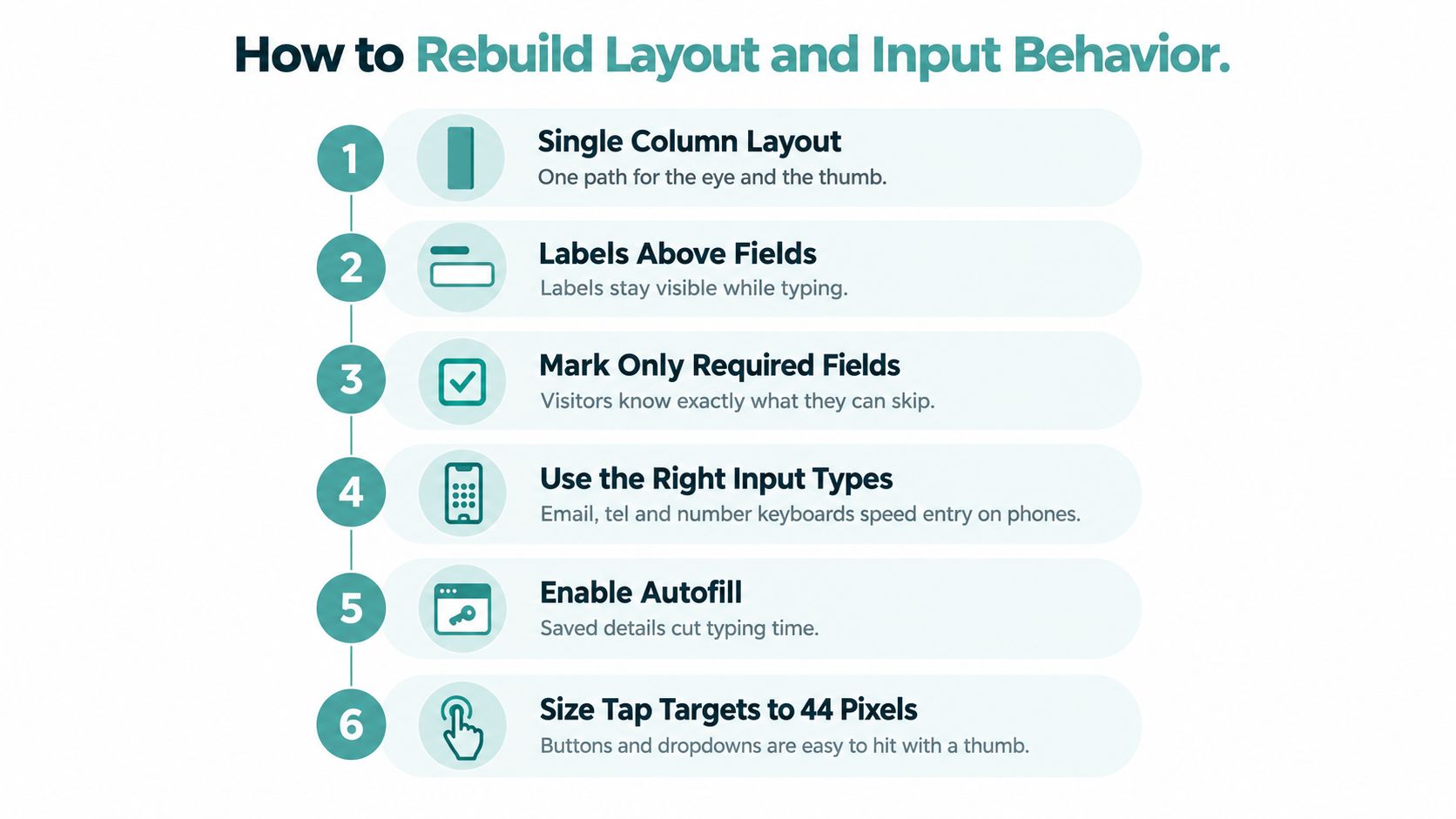 An infographic titled How to Rebuild Layout and Input Behavior listing six best practices for mobile form design.