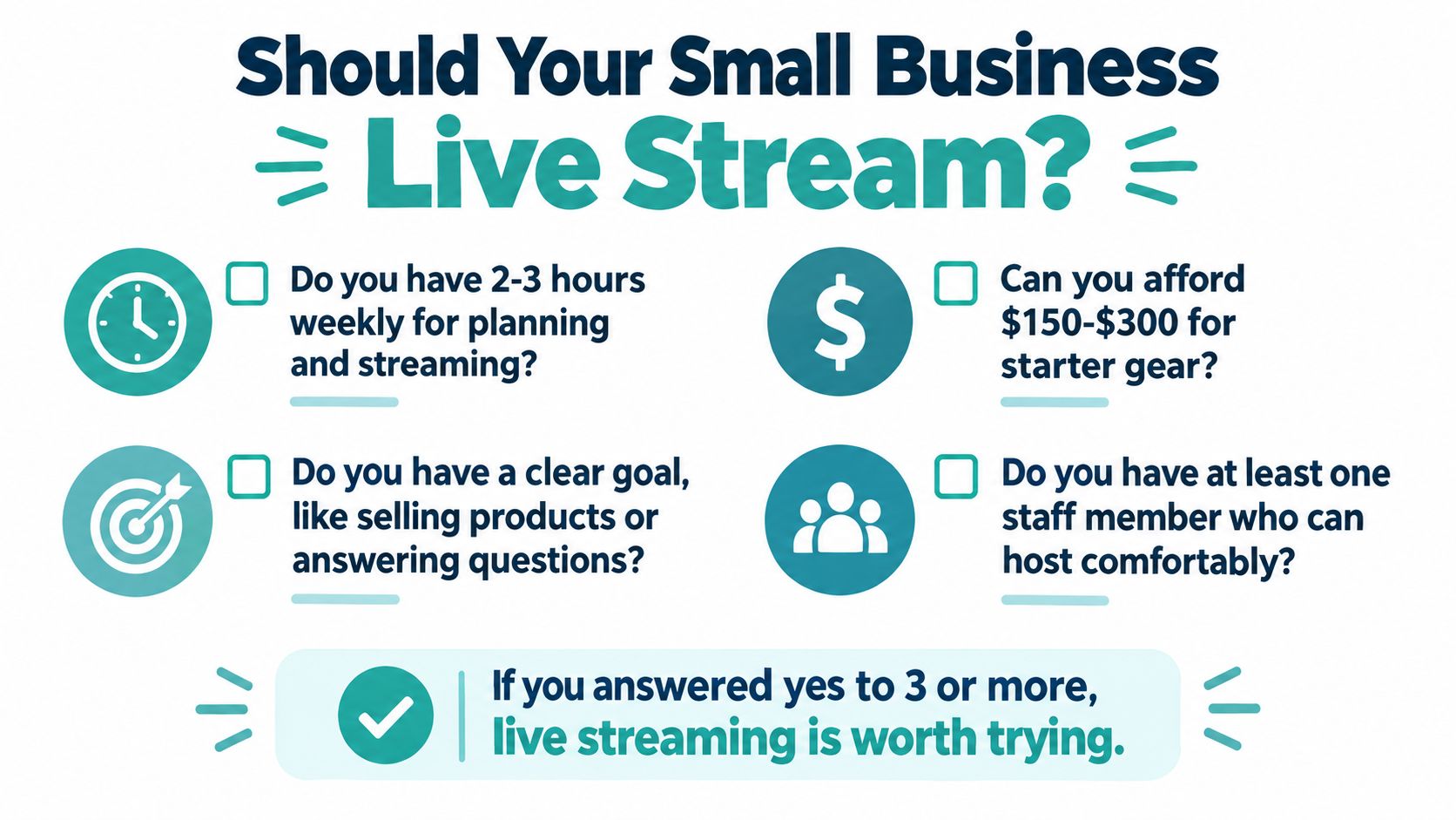 A checklist infographic asking small businesses if they are prepared to start live streaming content effectively.