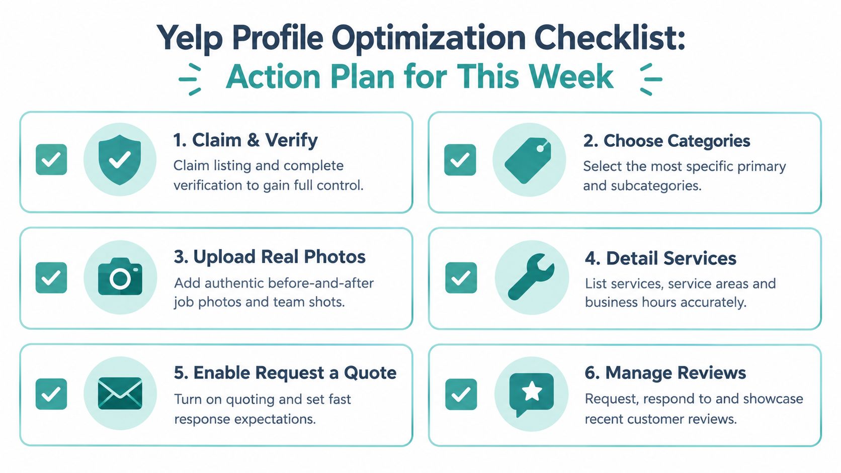 A Yelp profile optimization checklist outlining six essential steps for service businesses to improve their online presence.
