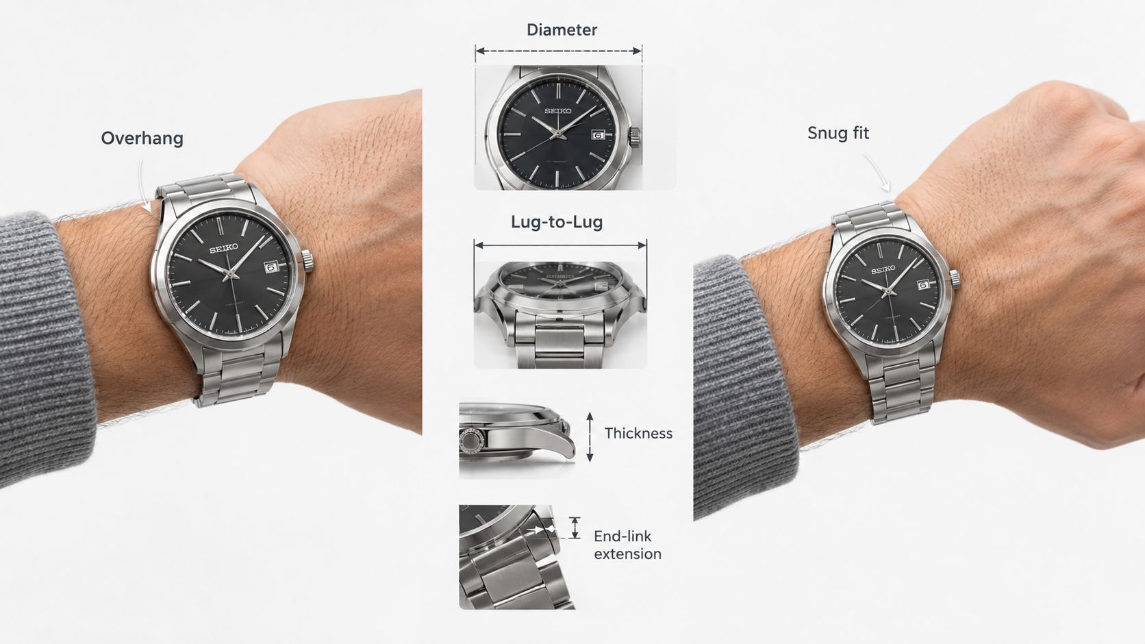 A diagram demonstrating how to measure watch case size on a wrist, comparing overhang versus snug fit.