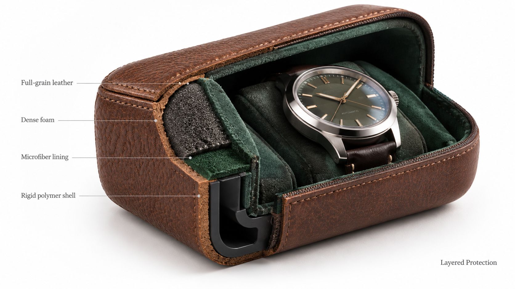 A cutaway view of a brown leather watch travel case displaying its protective foam, lining, and rigid structure.