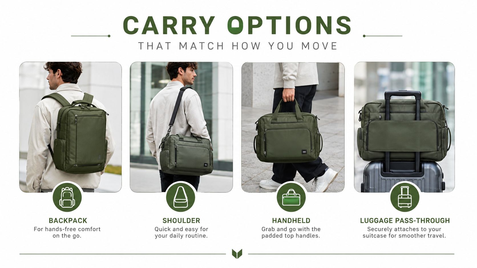 A product display showing four different carry options for a versatile green canvas travel bag.
