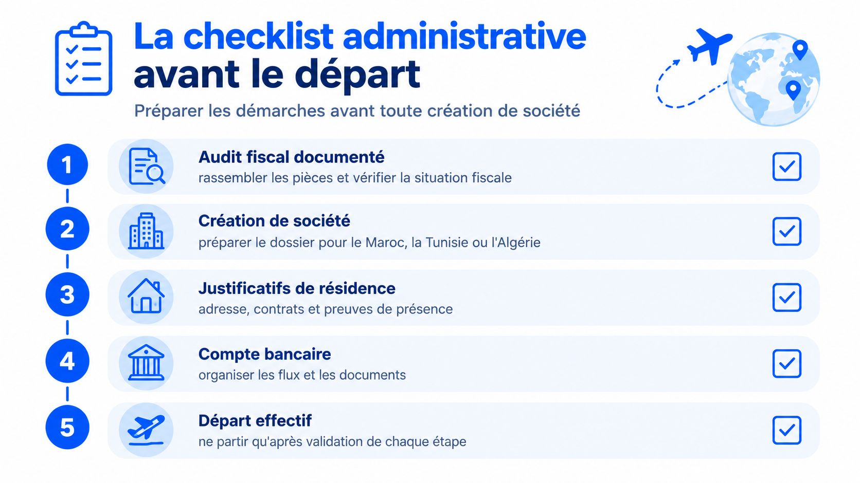 Une liste de contrôle administrative pour préparer une expatriation et la création d'une société à l'étranger.