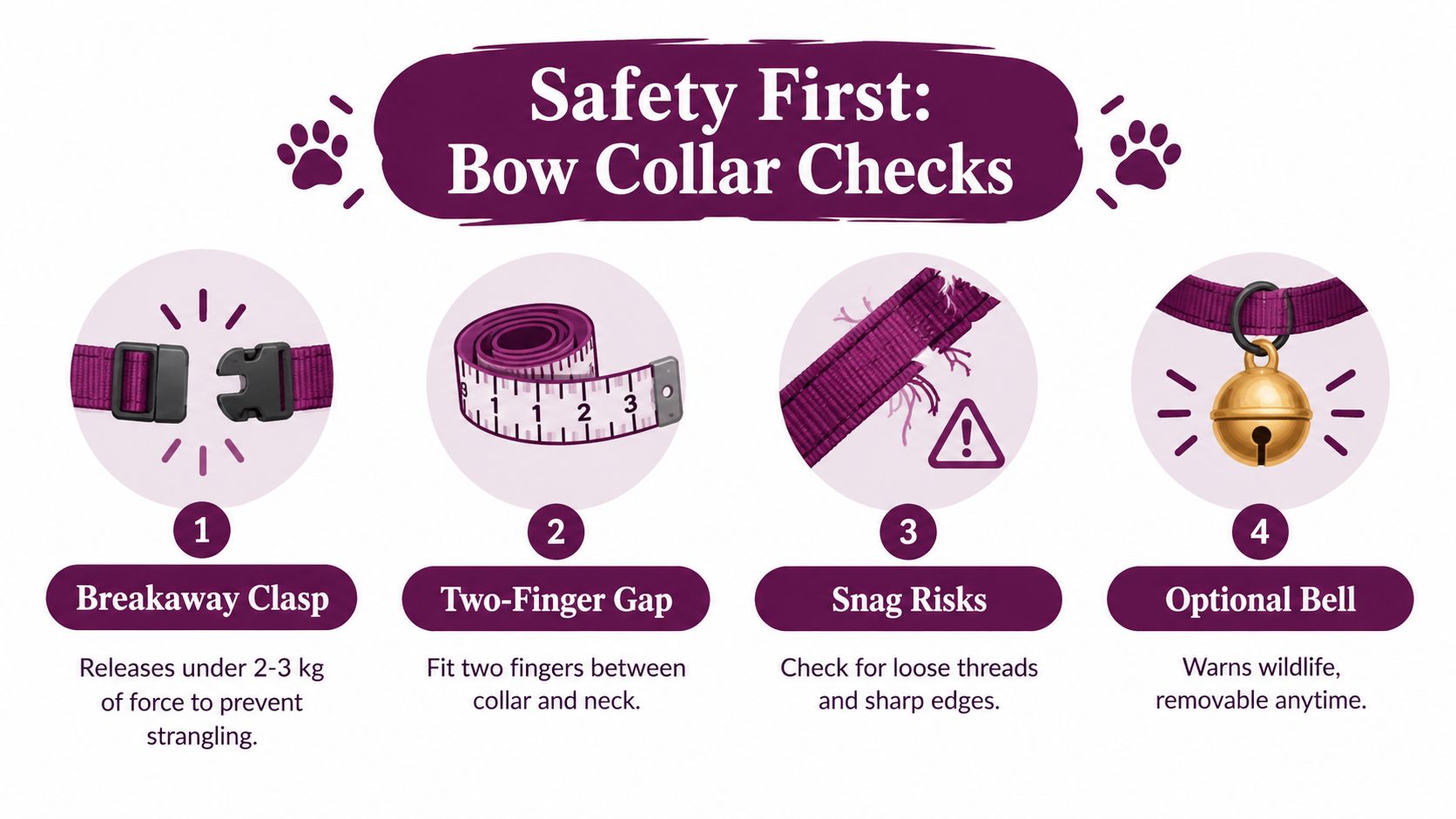 An infographic detailing four safety tips for using a bow collar for cats to ensure pet well-being.
