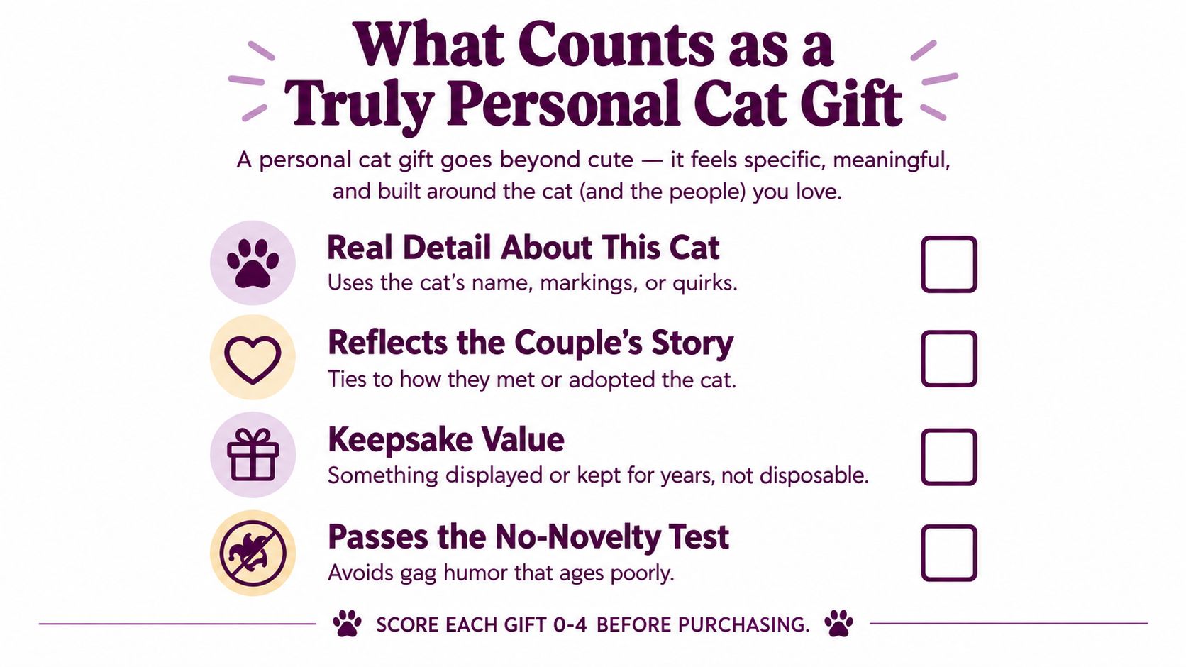 An infographic checklist for evaluating personal cat-themed gifts based on detail, sentiment, longevity, and quality.