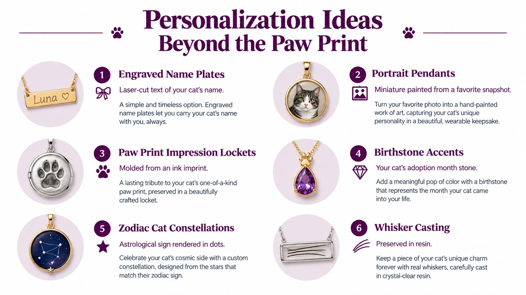 An infographic showing six personalized cat themed jewelry ideas including engraved plates, portraits, and paw print lockets.