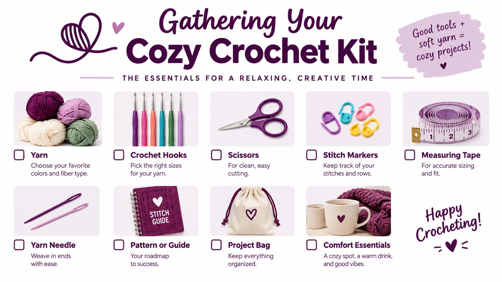 A checklist of essential crochet tools including yarn, hooks, scissors, stitch markers, and other crafting supplies.