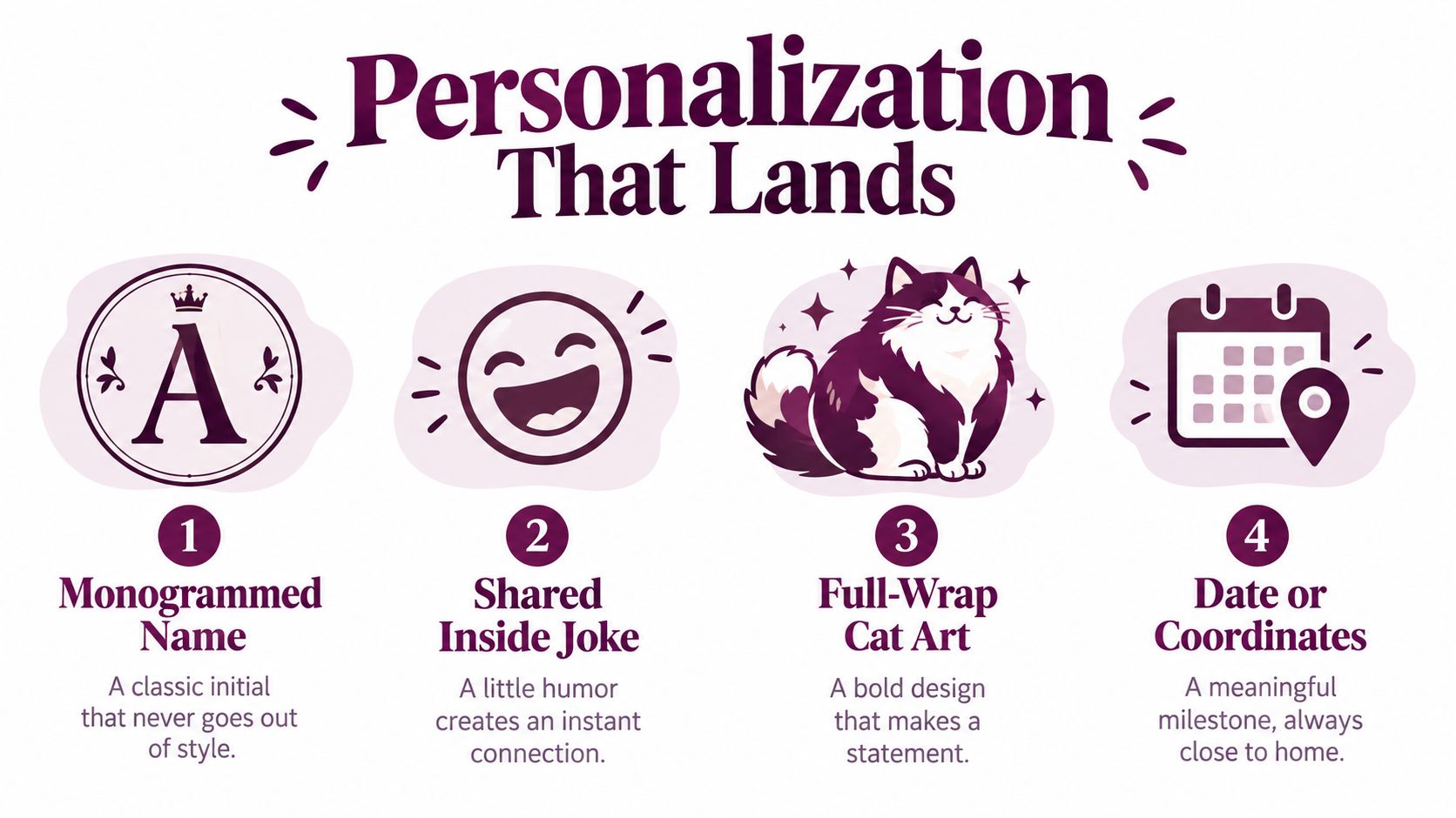 A graphic illustration highlighting four creative ways to personalize gifts, including names, humor, cat art, and dates.