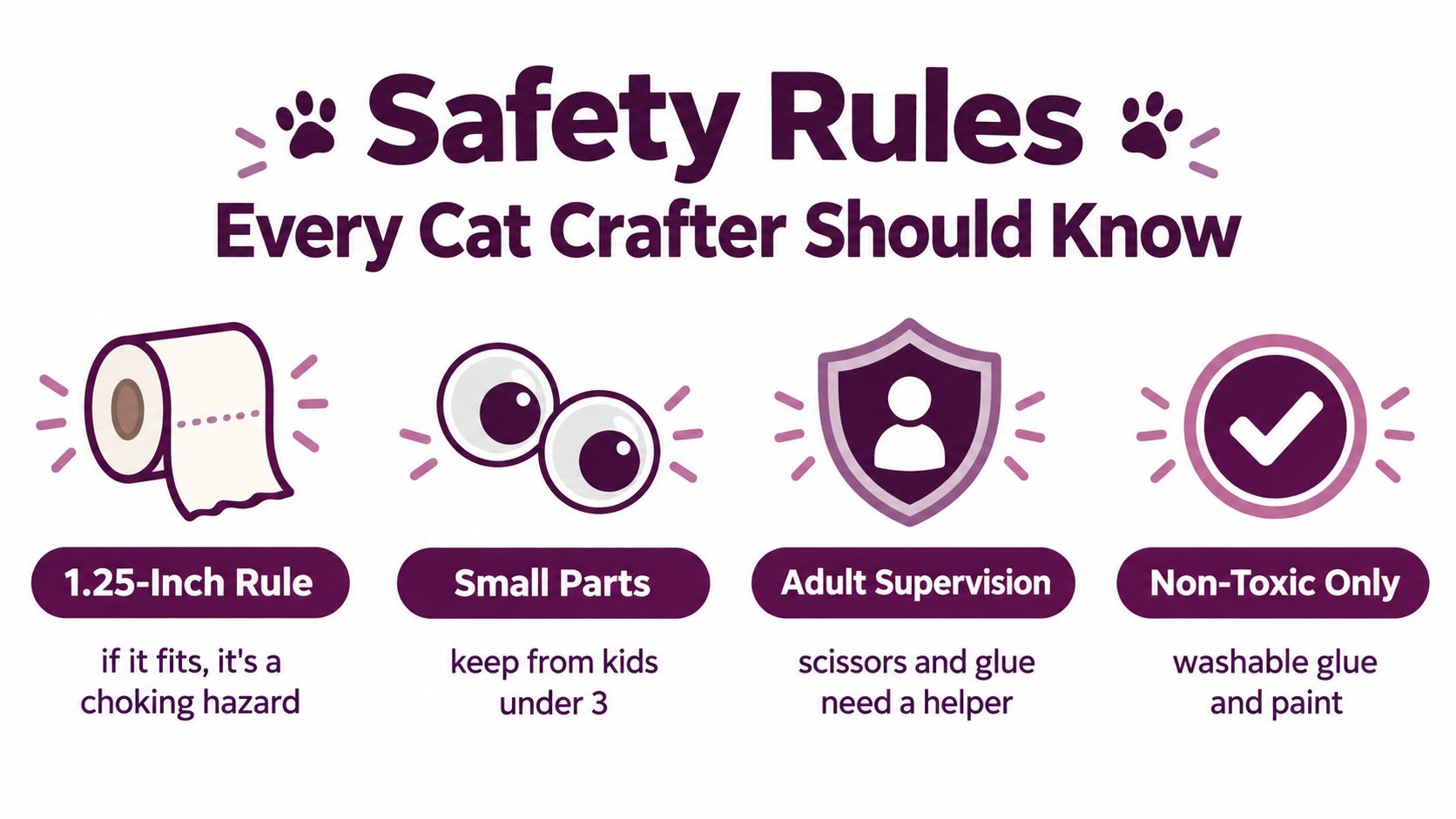An infographic titled Safety Rules Every Cat Crafter Should Know, illustrating guidelines for safe crafting with children.
