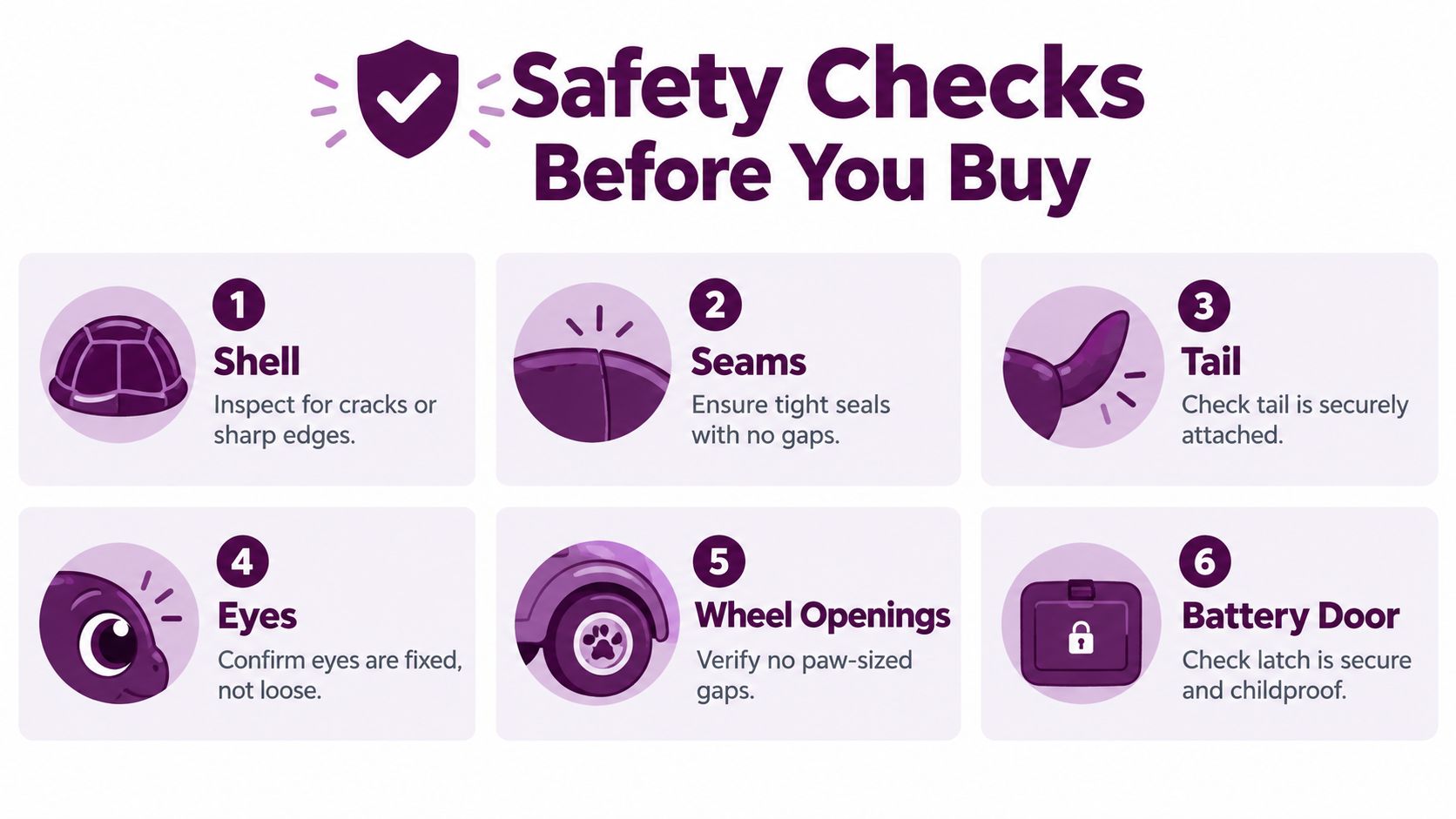 A safety checklist infographic for purchasing a robotic mouse cat toy, illustrating six important inspection points.