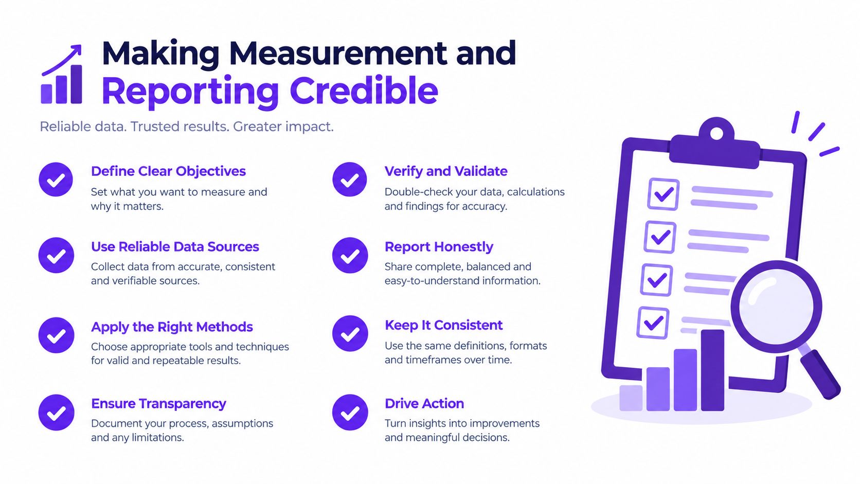 A professional infographic showing eight key steps for making measurement and reporting credible and reliable.