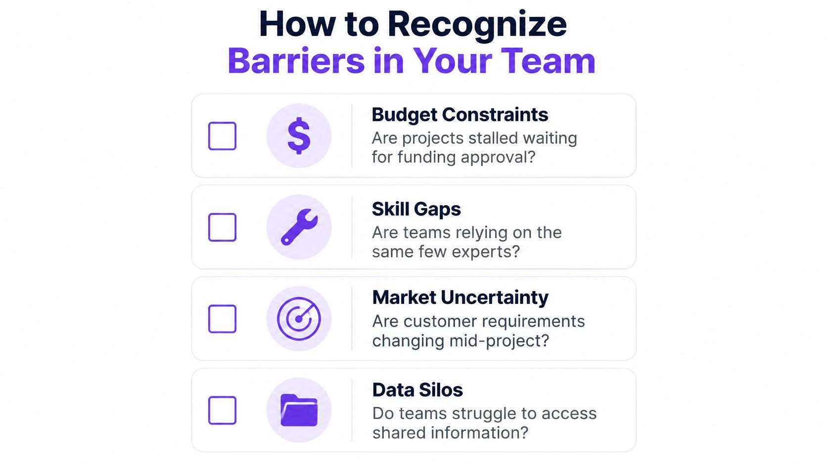 A list of common organizational barriers to innovation including budget constraints, skill gaps, market uncertainty, and data silos.