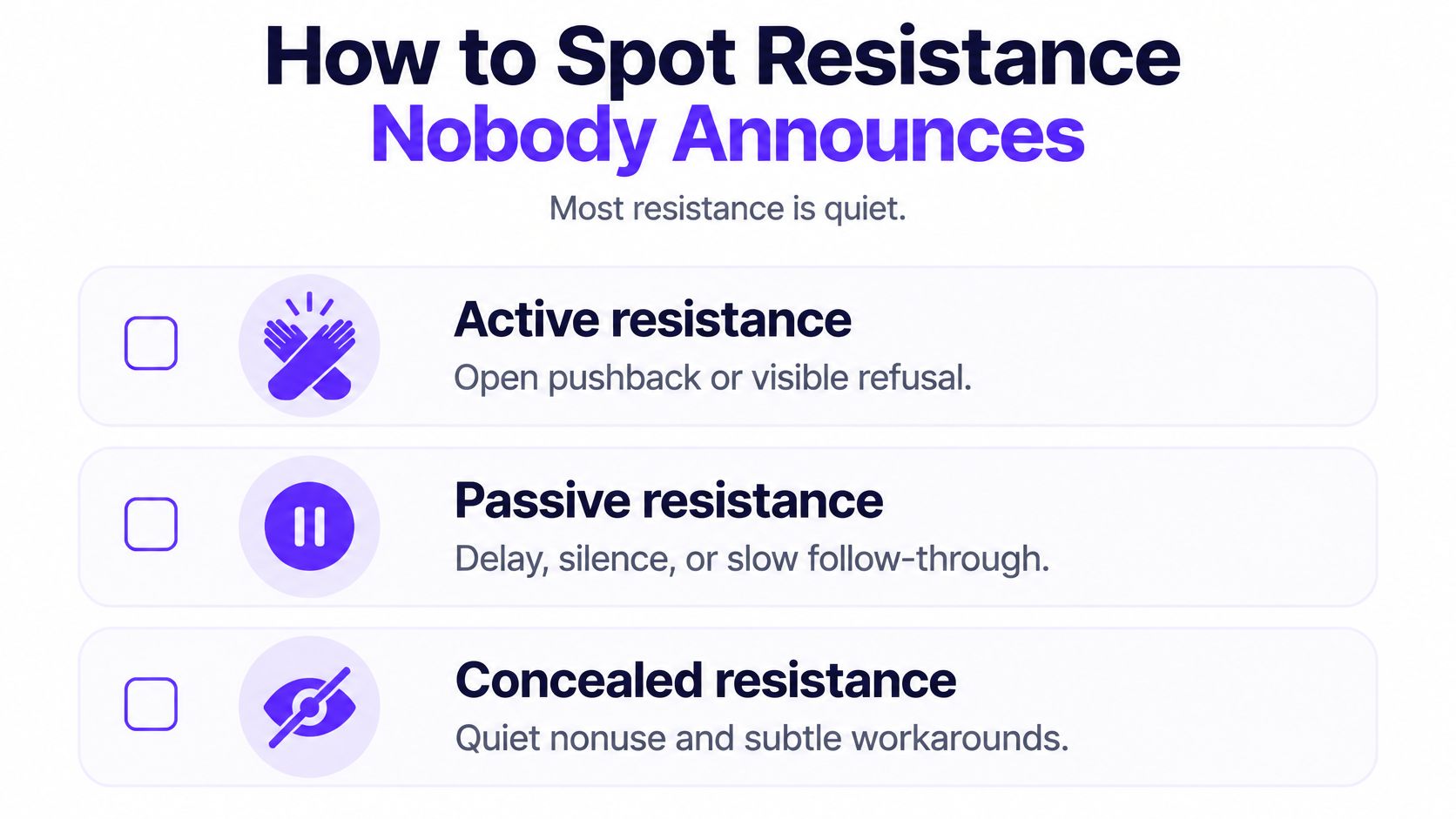 A graphic titled How to Spot Resistance showing three types: active, passive, and concealed resistance to change.