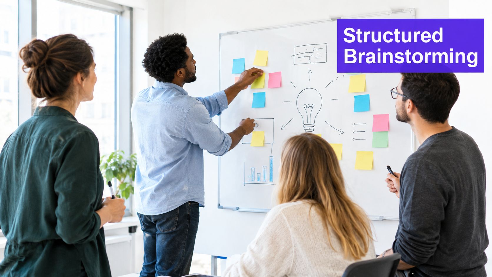 A diverse group of professionals collaborating on a project by brainstorming ideas using sticky notes on a whiteboard.