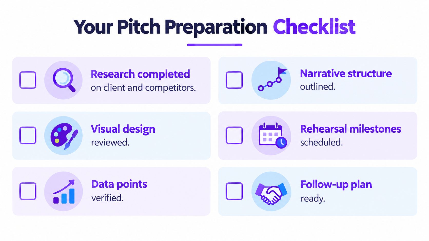 A visual checklist infographic for professional pitch preparation featuring key action steps like research and design review.
