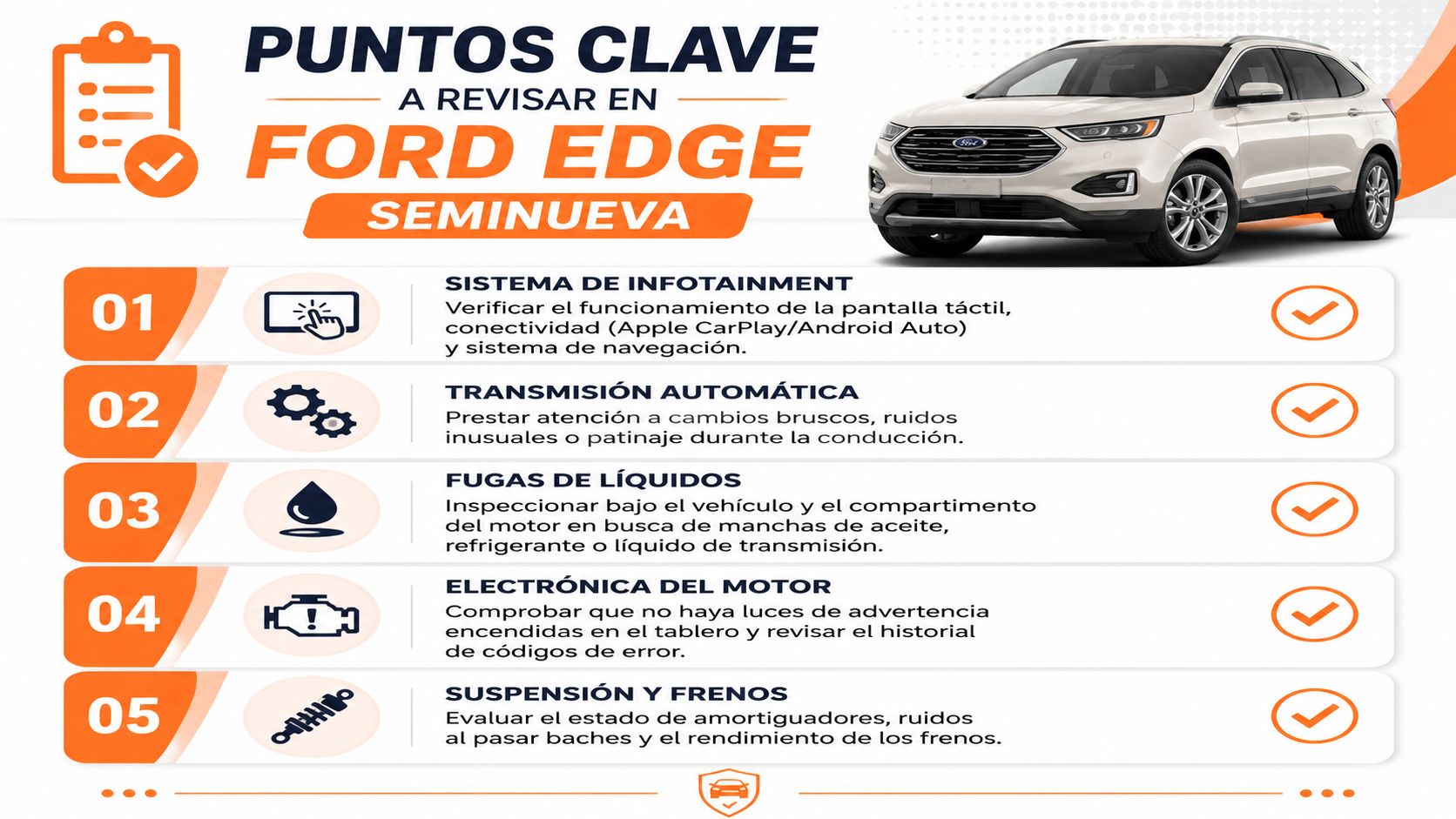 Infografía con cinco puntos clave para revisar antes de comprar una camioneta Ford Edge seminueva.