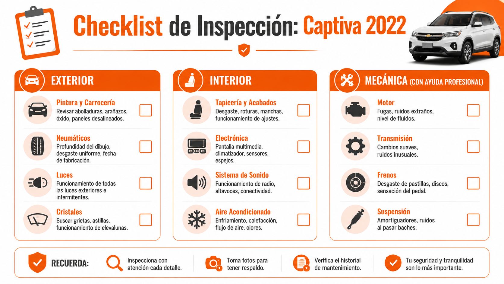 Lista de verificación para la inspección técnica de un vehículo Chevrolet Captiva 2022 con puntos clave detallados.
